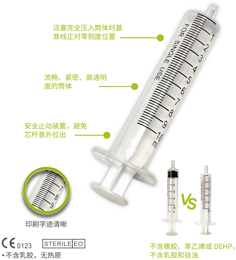 2部件注射器-貝普醫療科技股份有限公司 2部件注射器-貝普醫療科技股份有限公司