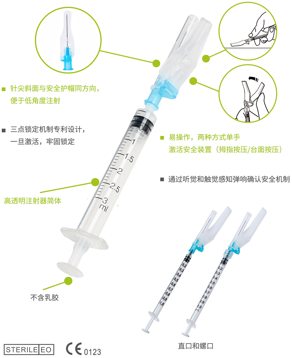 安全注射器-貝普醫療科技股份有限公司 安全注射器-貝普醫療科技股份有限公司.jpg
